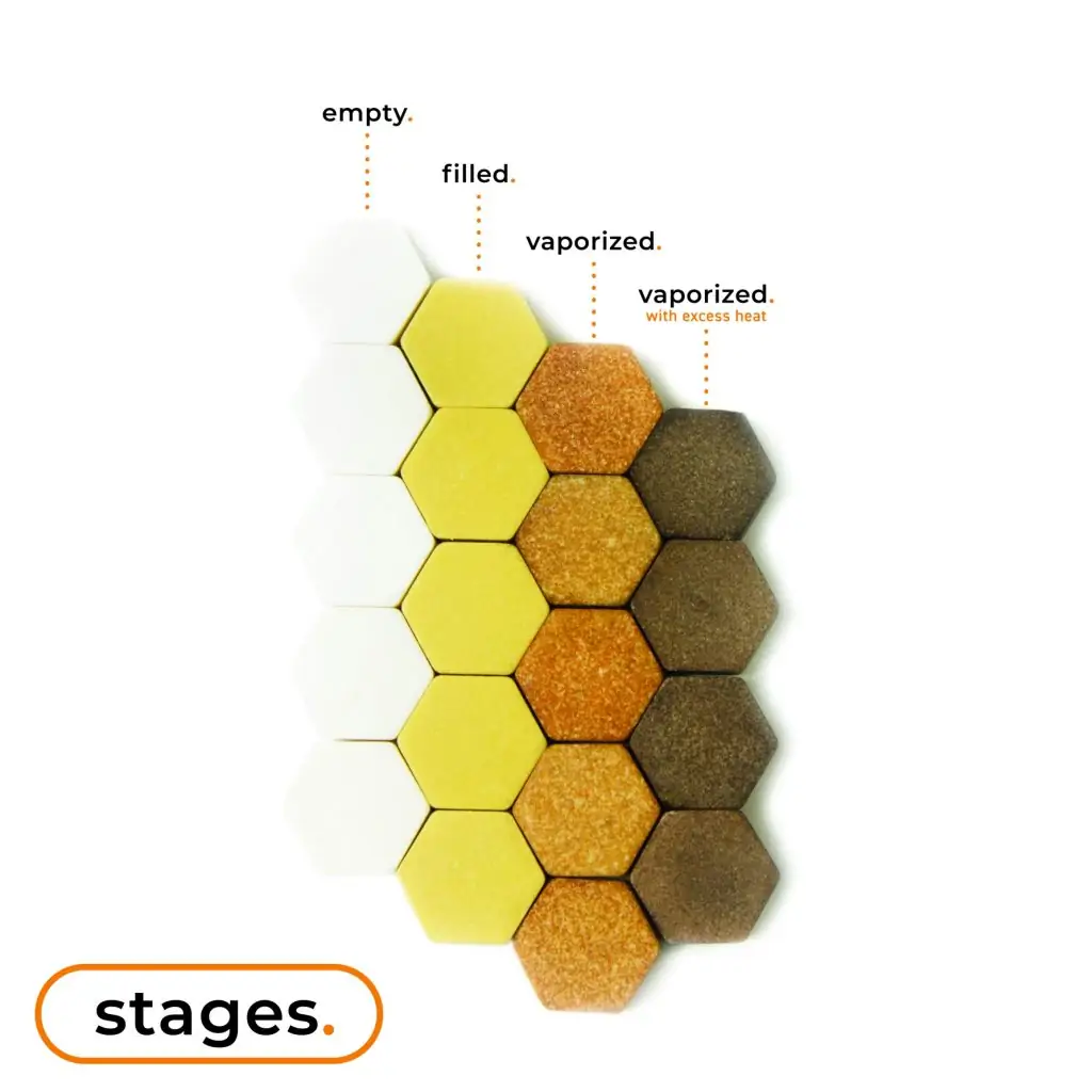 dabbing concentrates medical marijuana