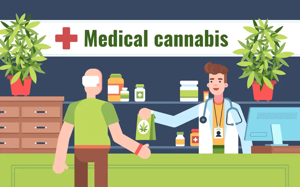 medical cannabis kansas