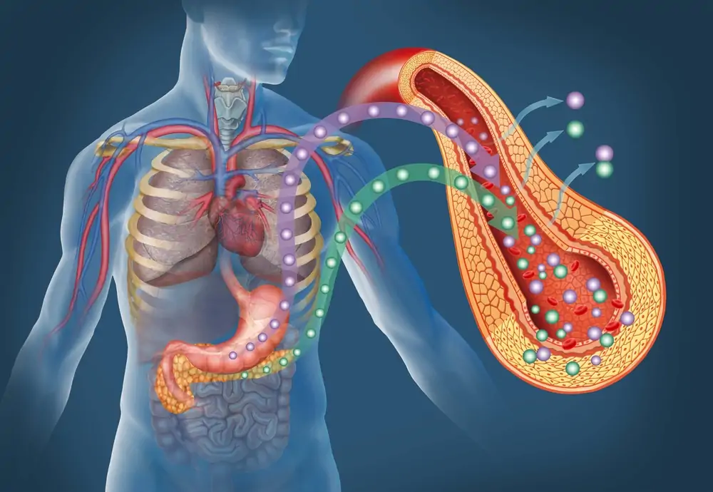 Medical Marijuana Diabetes