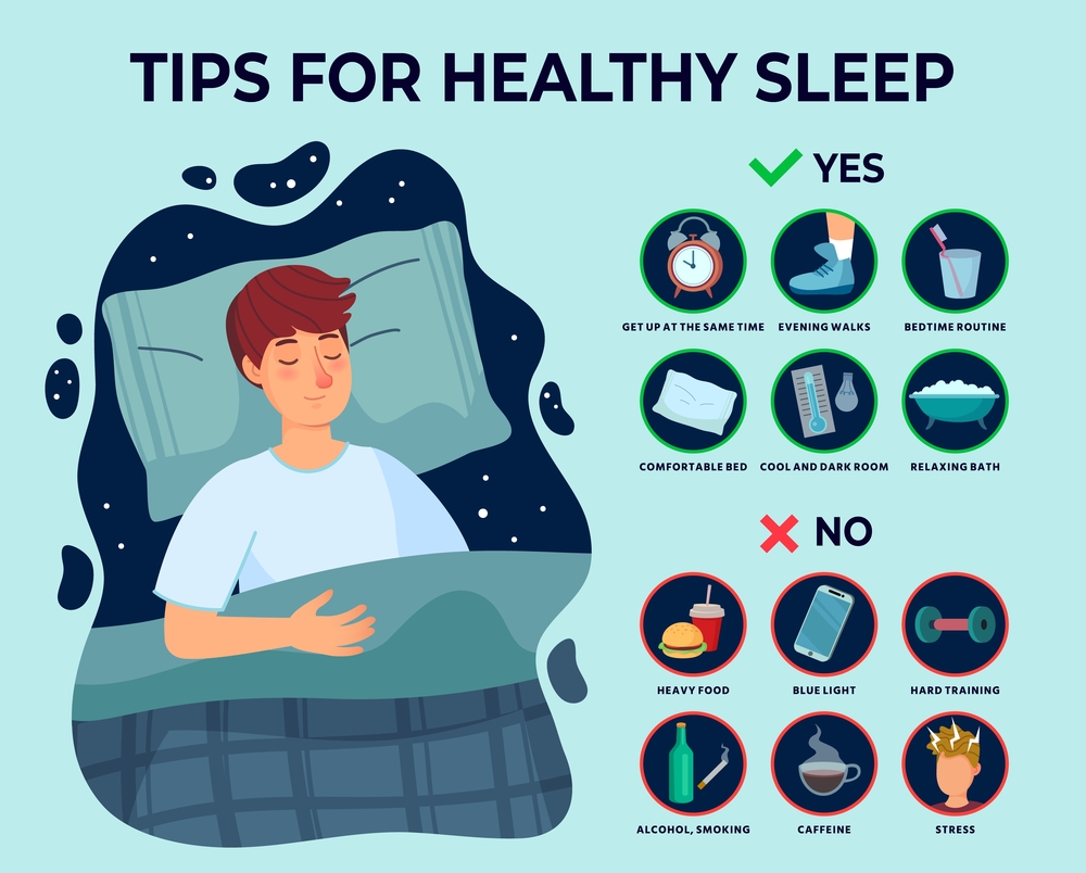 Healthy sleep indica marijuana for insomnia