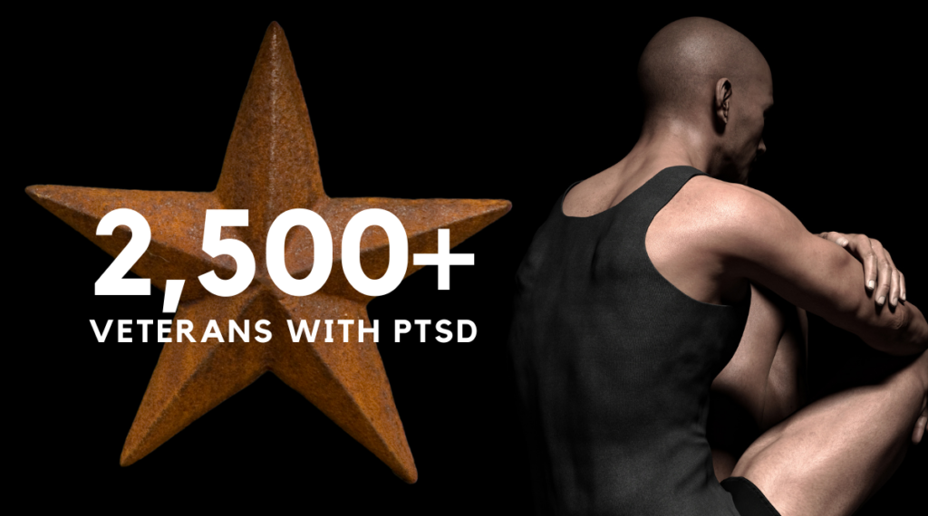 PTSD Texas Veterans Cannabis